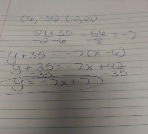 Which linear function represents the table? A) y = 7x − 7 B) y = 7x + 7 C) y = −7x + 7 D) y = −7x −