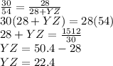 \frac{30}{54} =\frac{28}{28+YZ} \\30(28+YZ)=28(54)\\28+YZ=\frac{1512}{30} \\YZ=50.4-28\\YZ=22.4