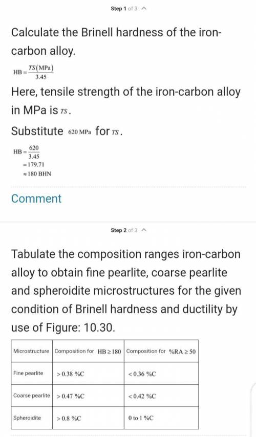 S it possible to produce an iron–carbon alloy that has a minimum tensile strength of 620 MPa (90,000