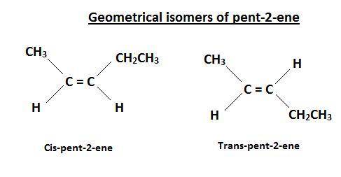 The cis and trans geometric isomers of a compound have different chemical and physical properties. D