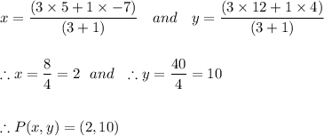 x=\dfrac{(3\times 5 +1\times -7) }{(3+1)} \ \ \ and\ \ \ y=\dfrac{(3\times 12 +1\times 4) }{(3+1)}\\\\\\\therefore x = \dfrac{8}{4}=2 \ \ and\ \ \therefore y = \dfrac{40}{4}=10\\\\\\\therefore P(x,y) = (2 , 10)