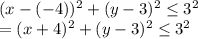 ( x - (- 4)) ^ {2} + (y - 3) ^ {2} \leq  3^{2}\\= ( x + 4) ^ {2} + (y - 3) ^ {2} \leq  3^{2}