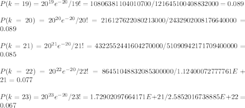P(k=19) = 20^{19}e^{-20}/19!=10806381104010700/121645100408832000=0.089\\\\P(k=20) = 20^{20}e^{-20}/20!=216127622080213000/2432902008176640000=0.089\\\\P(k=21) = 20^{21}e^{-20}/21!=4322552441604270000/51090942171709400000=0.085\\\\P(k=22) = 20^{22}e^{-20}/22!=86451048832085300000/1.12400072777761E+21=0.077\\\\P(k=23) = 20^{23}e^{-20}/23!=1.72902097664171E+21/2.5852016738885E+22=0.067\\\\