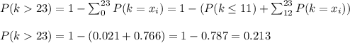 P(k23)=1-\sum_0^{23} P(k=x_i)=1-(P(k\leq11)+\sum_{12}^{23} P(k=x_i))\\\\P(k23)=1-(0.021+0.766)=1-0.787=0.213