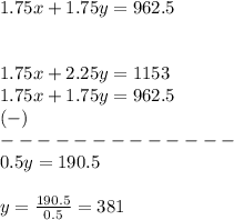 1.75x+1.75y=962.5\\\\\\1.75x+2.25y=1153\\1.75x+1.75y=962.5\\(-)\\-------------\\0.5y=190.5\\\\y=\frac{190.5}{0.5}=381