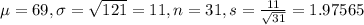 \mu = 69, \sigma = \sqrt{121} = 11, n = 31, s = \frac{11}{\sqrt{31}} = 1.97565