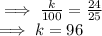 \implies \frac{k}{100}  = \frac{24}{25} \\\implies k   = 96