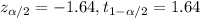 z_{\alpha/2}=-1.64, t_{1-\alpha/2}=1.64