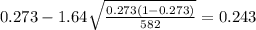 0.273 - 1.64\sqrt{\frac{0.273(1-0.273)}{582}}=0.243