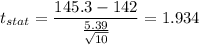 t_{stat} = \displaystyle\frac{145.3 - 142}{\frac{5.39}{\sqrt{10}} } = 1.934