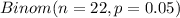 Binom(n=22, p=0.05)