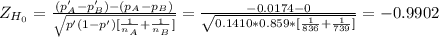 Z_{H_0}= \frac{(p'_A-p'_B)-(p_A-p_B)}{\sqrt{p'(1-p')[\frac{1}{n_A} +\frac{1}{n_B} ]} } = \frac{-0.0174-0}{\sqrt{0.1410*0.859*[\frac{1}{836} +\frac{1}{739} ]} }= -0.9902