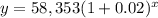 y=58,353(1+0.02)^x
