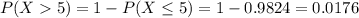 P(X  5) = 1 - P(X \leq 5) = 1 - 0.9824 = 0.0176