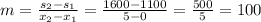 m = \frac{s_2 - s_1}{x_2 - x_1} = \frac{1600 - 1100}{5 - 0} = \frac{500}{5} = 100