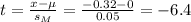 t=\frac{x-\mu}{s_M} =\frac{-0.32-0}{0.05}= -6.4