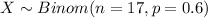 X \sim Binom(n=17, p=0.6)