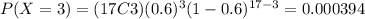 P(X=3)=(17C3)(0.6)^3 (1-0.6)^{17-3}=0.000394