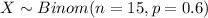 X \sim Binom(n=15, p=0.6)