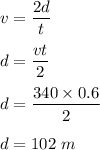 v=\dfrac{2d}{t}\\\\d=\dfrac{vt}{2}\\\\d=\dfrac{340\times 0.6}{2}\\\\d=102\ m