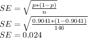 SE = \sqrt{\frac{p*(1-p)}{n}}\\SE = \sqrt{\frac{0.9041*(1-0.9041)}{146}}\\ SE=0.024