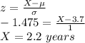 z=\frac{X-\mu}{\sigma} \\-1.475=\frac{X-3.7}{1}\\ X=2.2\ years