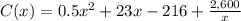 C(x)=0.5x^2+23x-216+\frac{2,600}{x}