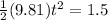 \frac{1}{2}(9.81)t^2 = 1.5