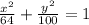 \frac{x^2}{64}+\frac{y^2}{100}=1