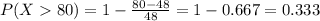 P(X80)=1- \frac{80-48}{48} = 1-0.667 = 0.333