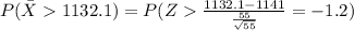 P(\bar X 1132.1)=P(Z\frac{1132.1-1141}{\frac{55}{\sqrt{55}}}=-1.2)