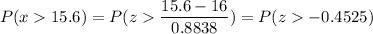 P( x  15.6) = P( z  \displaystyle\frac{15.6 - 16}{0.8838}) = P(z  -0.4525)