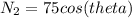 N_{2}=75cos(theta)