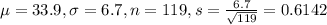 \mu = 33.9, \sigma = 6.7, n = 119, s = \frac{6.7}{\sqrt{119}} = 0.6142