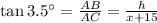 \tan 3.5^{\circ} = \frac{AB}{AC} = \frac{h}{x + 15}