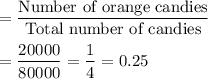 =\dfrac{\text{Number of orange candies}}{\text{Total number of candies}}\\\\=\dfrac{20000}{80000} = \dfrac{1}{4} = 0.25