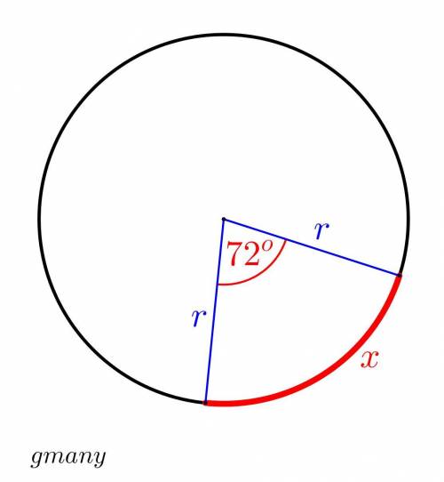 A circle with circumference 20 has an arc with 72 degree central angle what is length of the arc