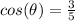 cos(\theta)=\frac{3}{5}