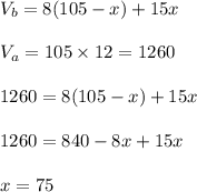 V_b=8(105-x)+15x\\\\V_a=105\times12=1260\\\\1260=8(105-x)+15x\\\\1260=840-8x+15x\\\\x=75