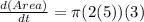 \frac{d(Area)}{dt} = \pi(2(5))(3)