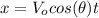 x=V_{o}cos(\theta)t