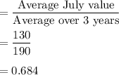 =\dfrac{\text{Average July value}}{\text{Average over 3 years}}\\\\=\dfrac{130}{190}\\\\=0.684