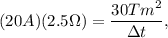 (20A)(2.5\Omega)= \dfrac{30Tm^2}{\Delta t },