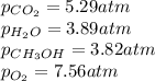 p_{CO_2}=5.29atm\\p_{H_2O}=3.89atm\\p_{CH_3OH}=3.82atm\\p_{O_2}=7.56atm