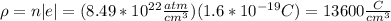 \rho=n|e|=(8.49*10^{22}\frac{atm}{cm^{3}})(1.6*10^{-19}C)=13600\frac{C}{cm^{3}}