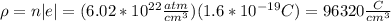 \rho=n|e|=(6.02*10^{22}\frac{atm}{cm^{3}})(1.6*10^{-19}C)=96320\frac{C}{cm^{3}}