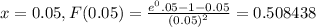 x=0.05, F(0.05)=\frac{e^0.05-1-0.05}{(0.05)^2}=0.508438