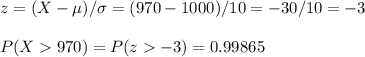 z=(X-\mu)/\sigma=(970-1000)/10=-30/10=-3\\\\P(X970)=P(z-3)=0.99865
