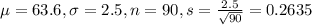 \mu = 63.6, \sigma = 2.5, n = 90, s = \frac{2.5}{\sqrt{90}} = 0.2635