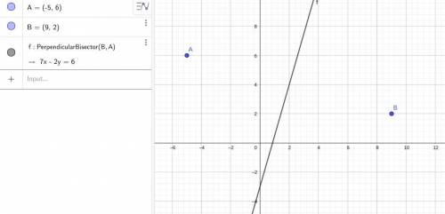Find an equation for the perpendicular bisector of the line segment whose endpoints are (-5,6) and (